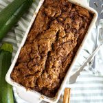 overhead photo of zucchini bread