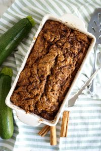 overhead photo of zucchini bread